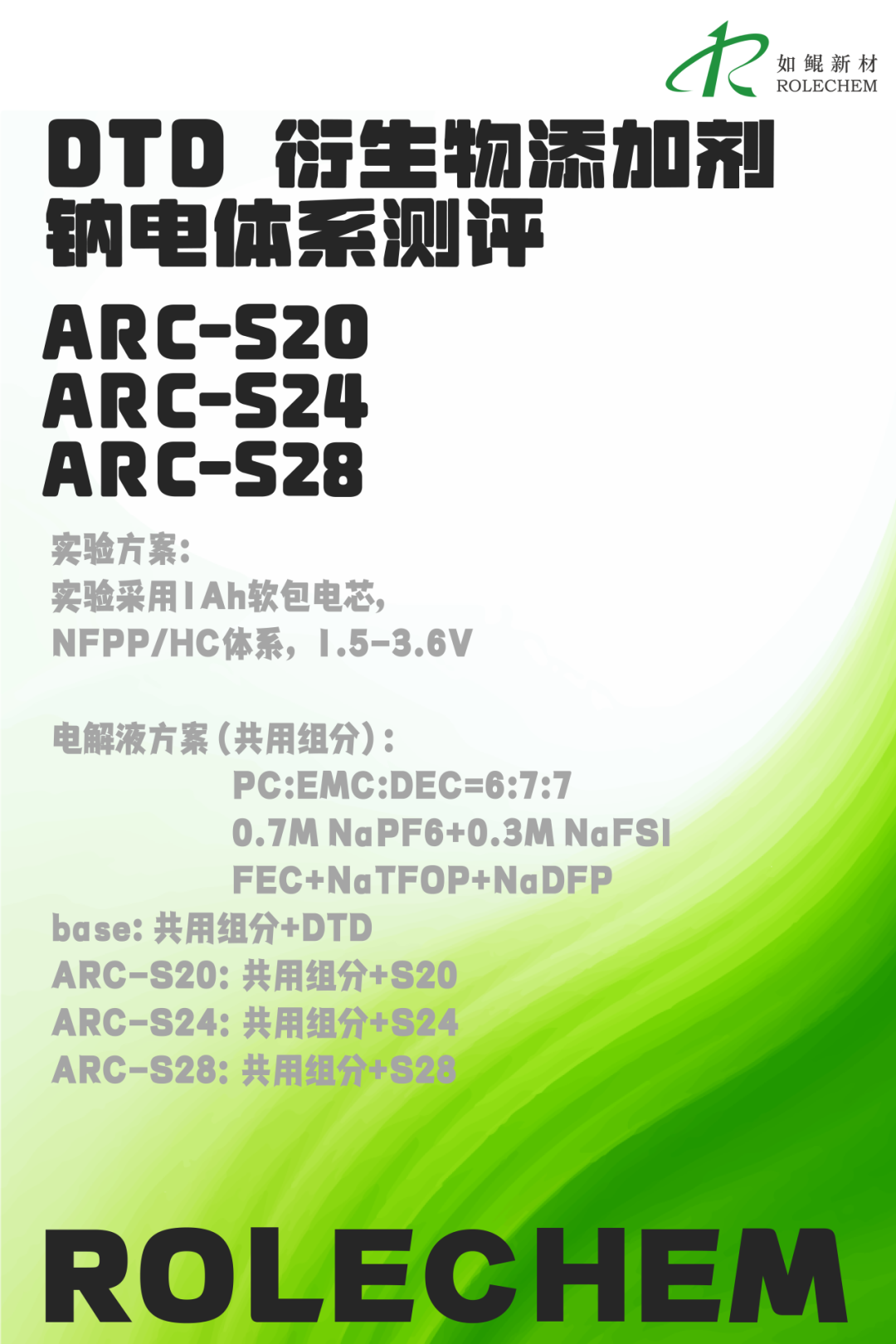 dtd衍生物在钠电