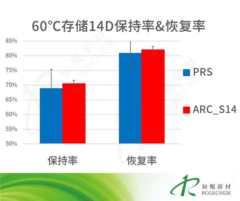 图313