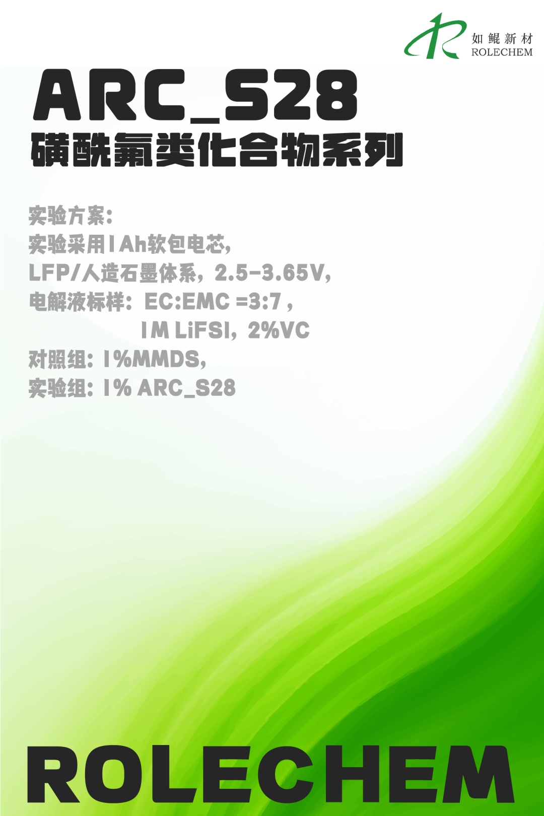 图评测条件