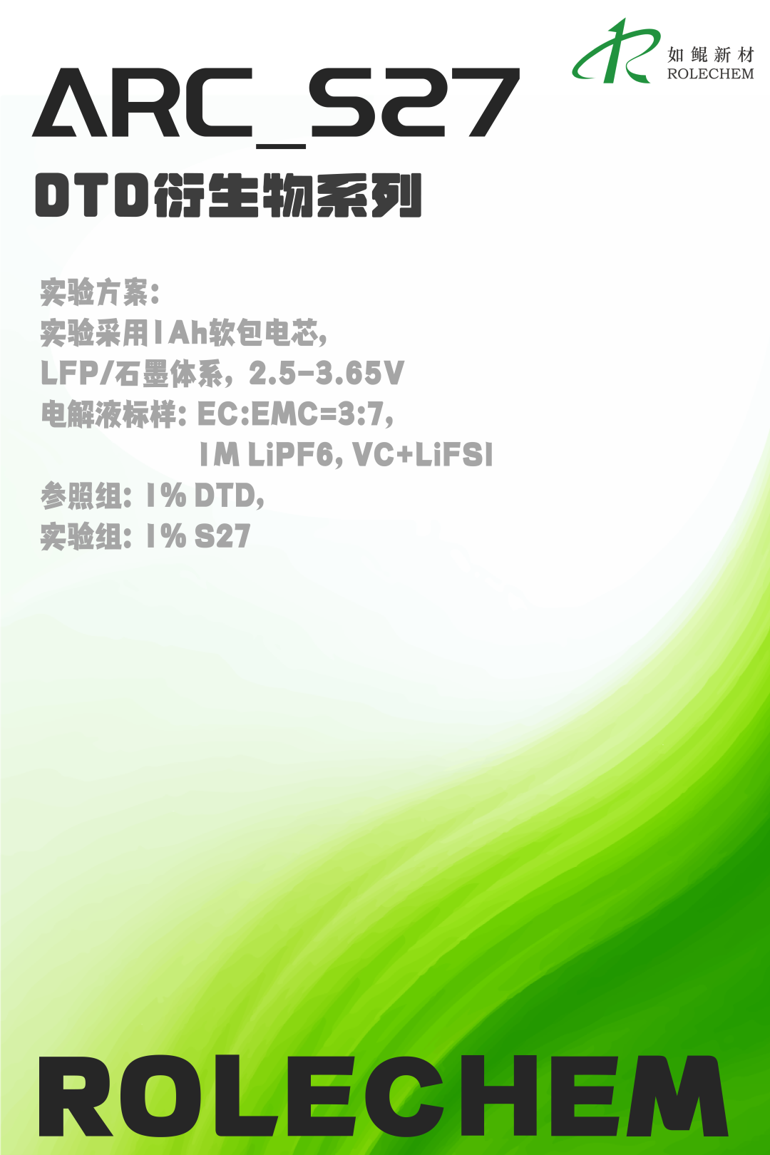 评测条件11