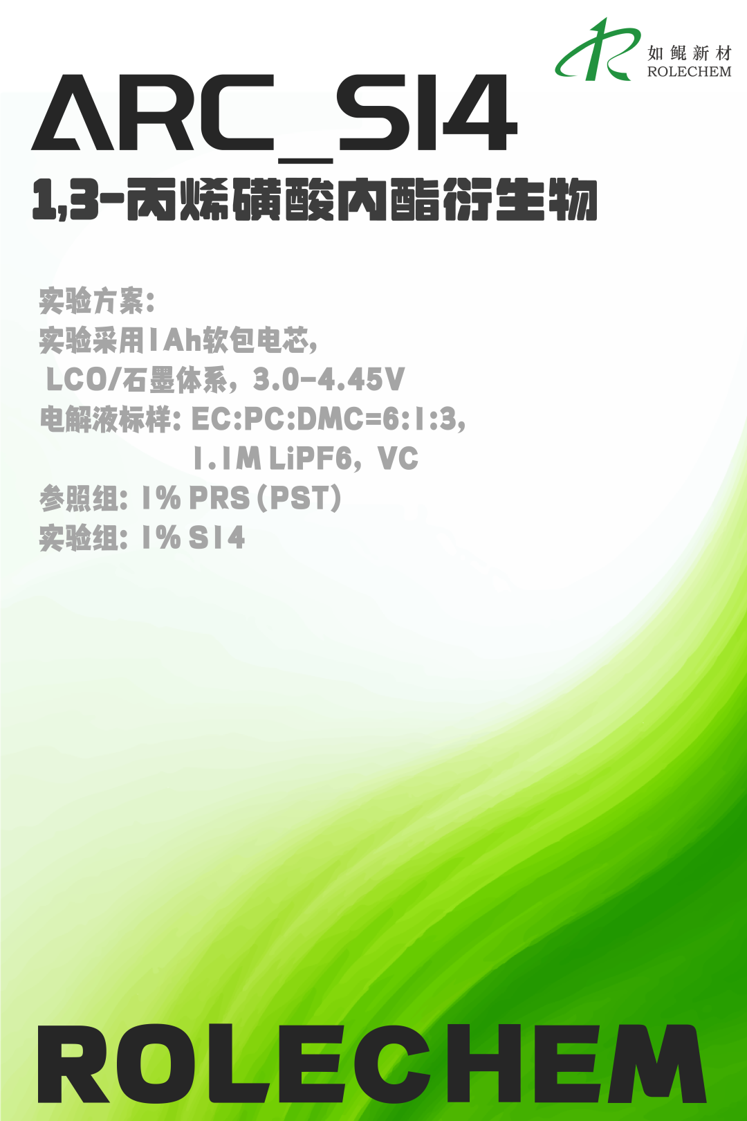 评测条件12