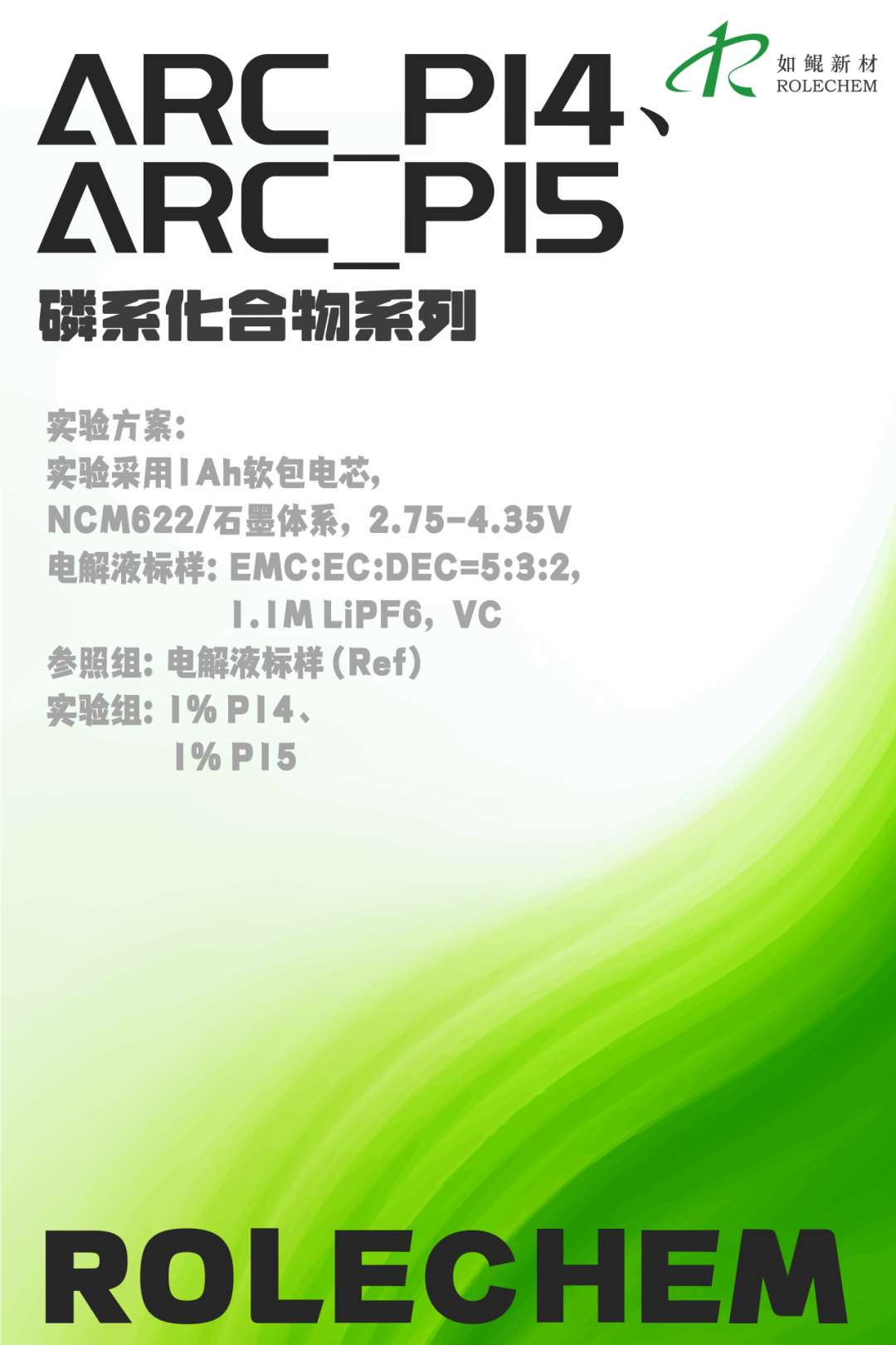 评测条件13