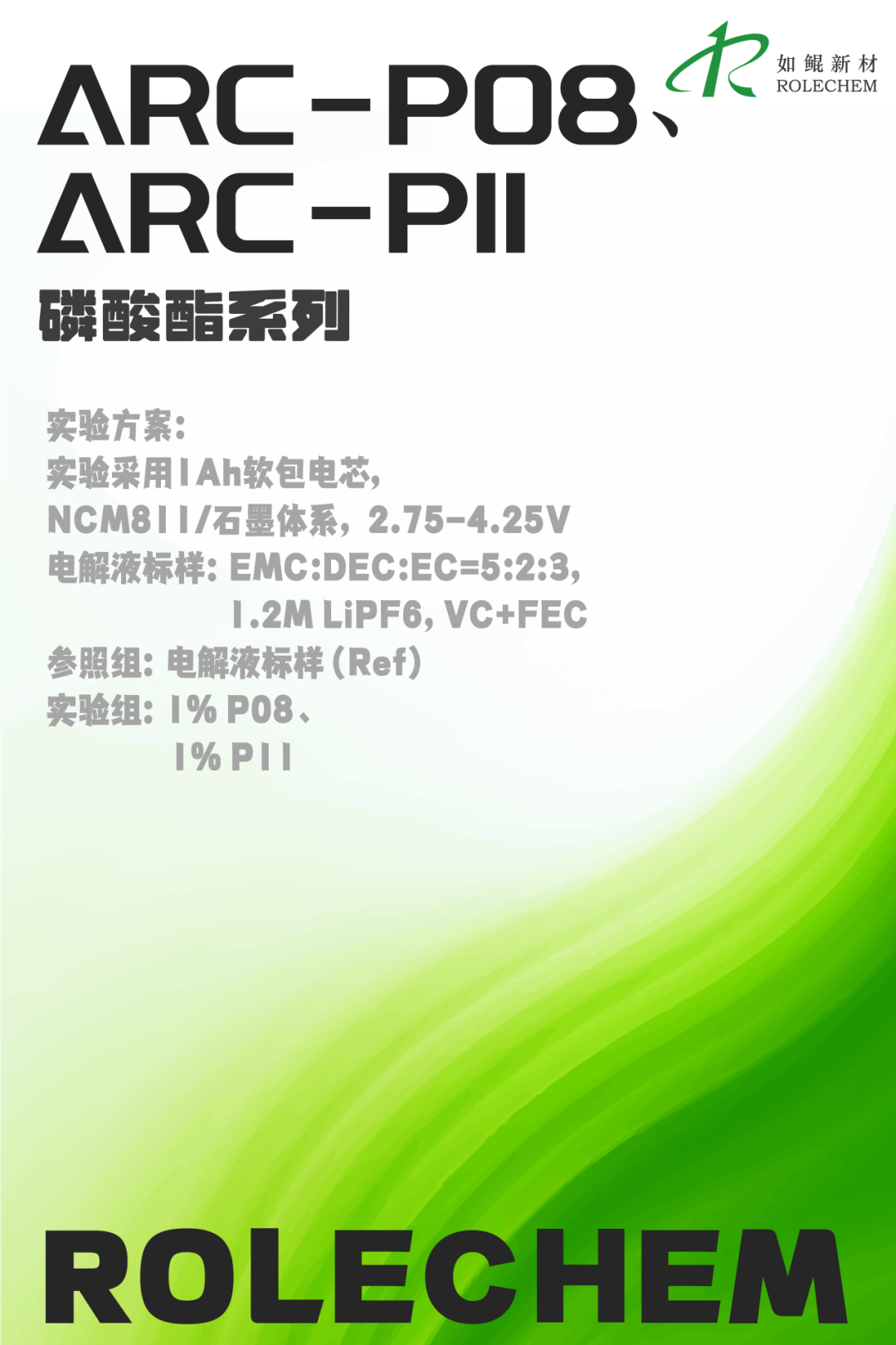 评测条件14