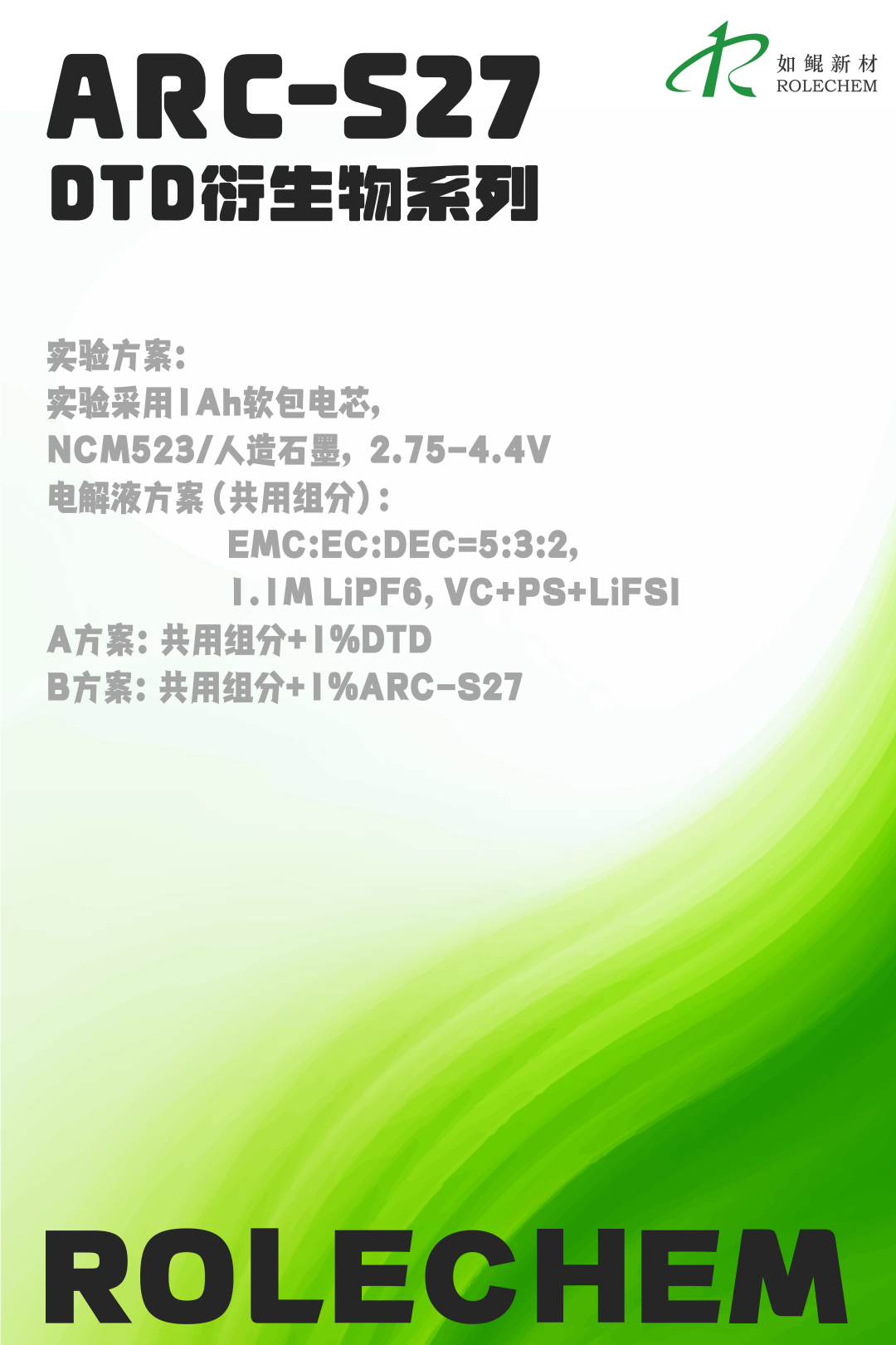 评测条件3