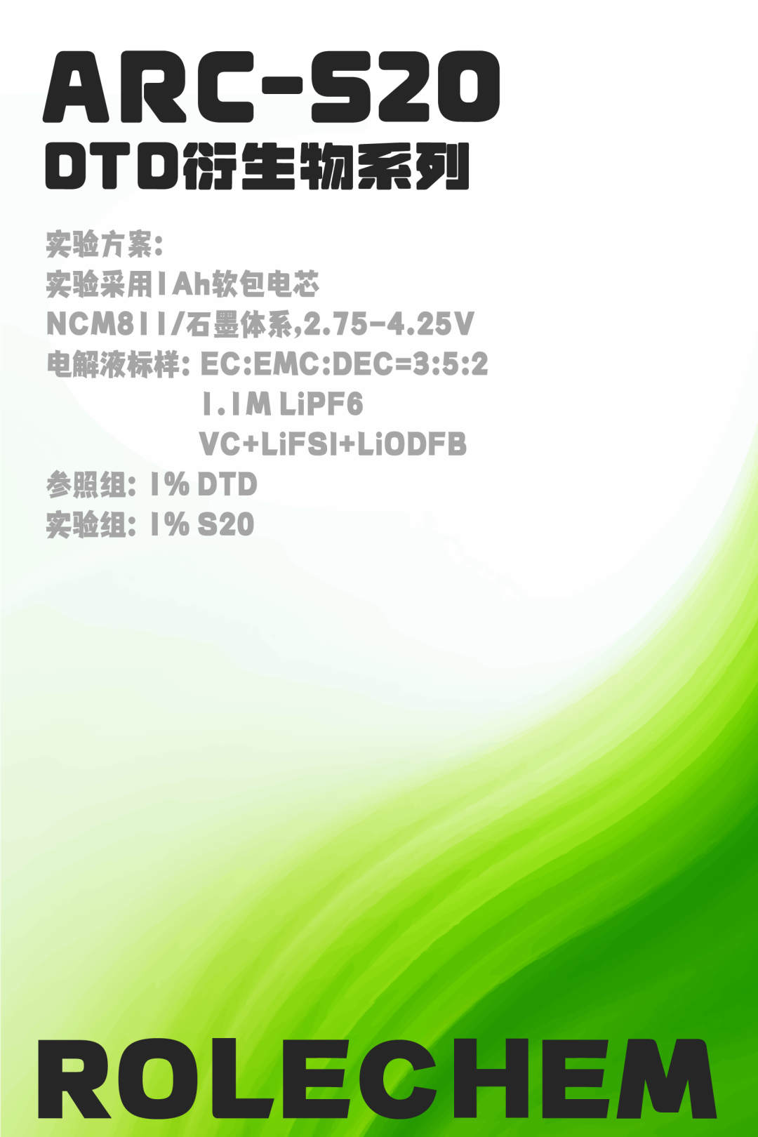 评测条件4