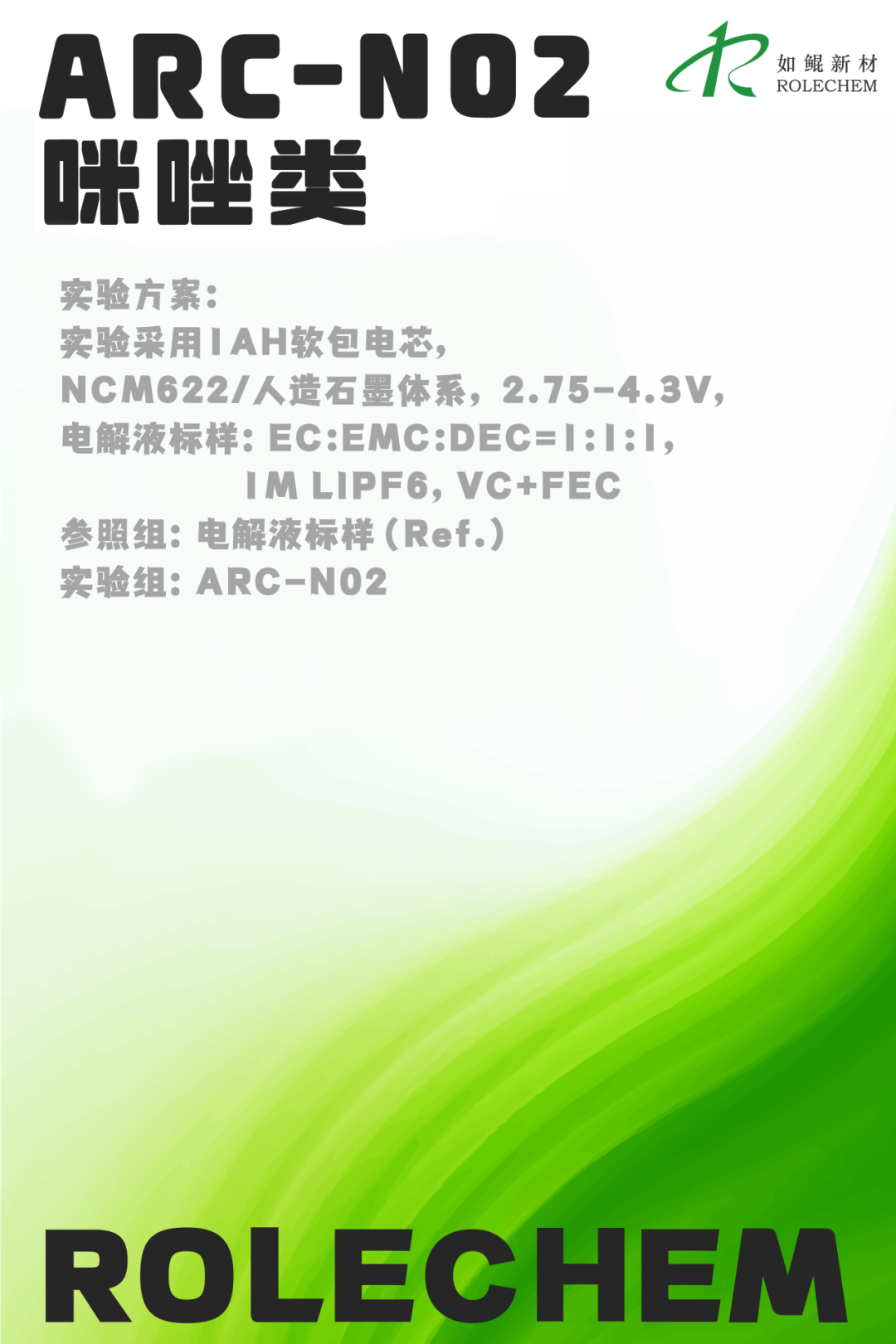 评测条件5