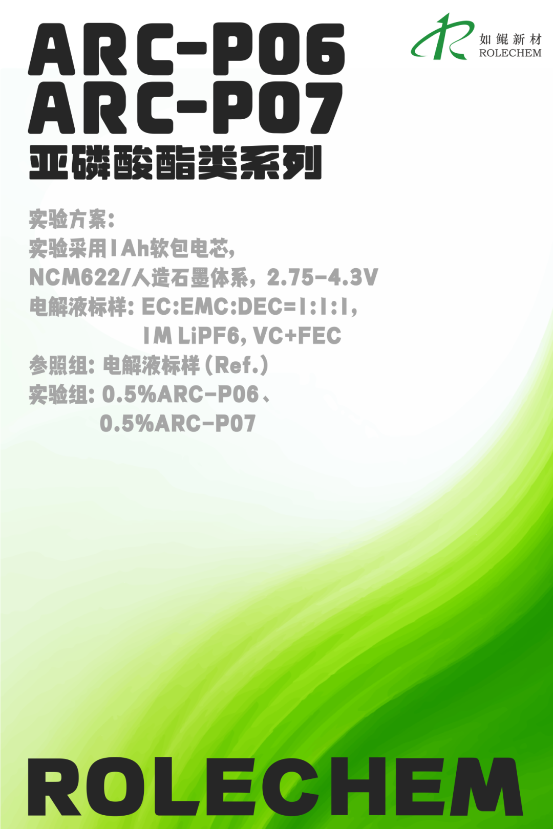评测条件6