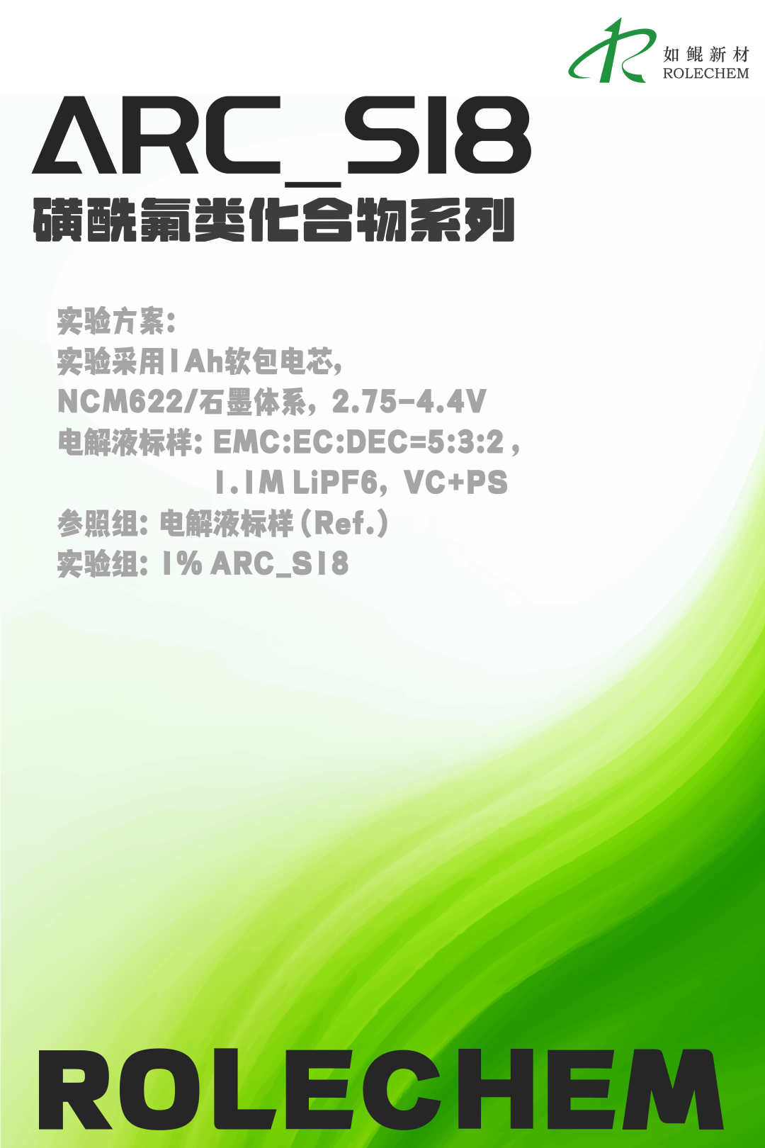 评测条件7