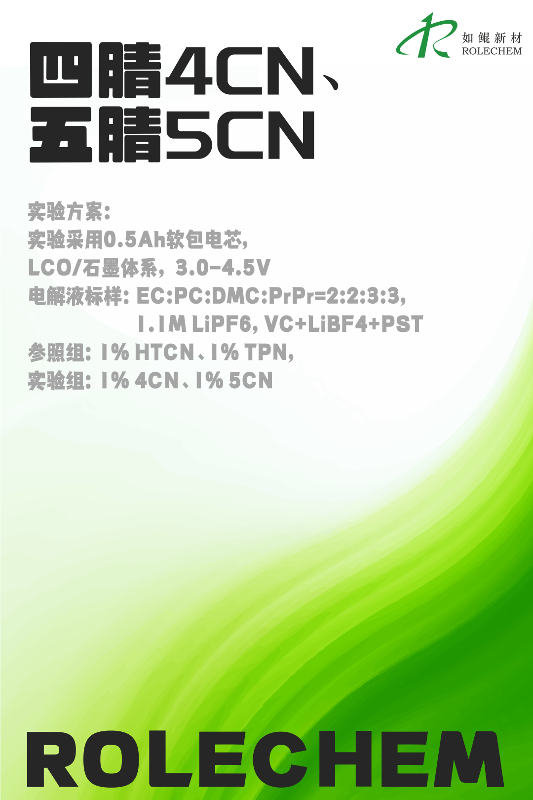 评测条件9